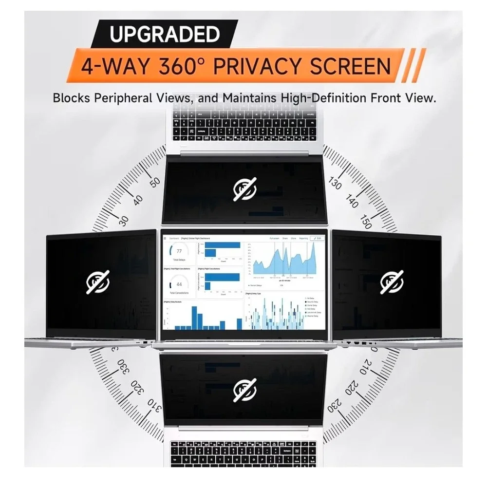 14 Inch Laptop Privacy Screen 16:9 360 Degree 4 Way Anti Glare Blue Light Filter